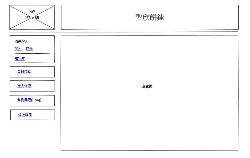 畫面layout